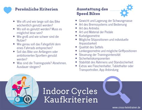 Mittlerweile wird spinning immer häufiger zu hause betrieben. » Spinning Bike & Indoor Cycle Kaufberatung | Fitness zu ...