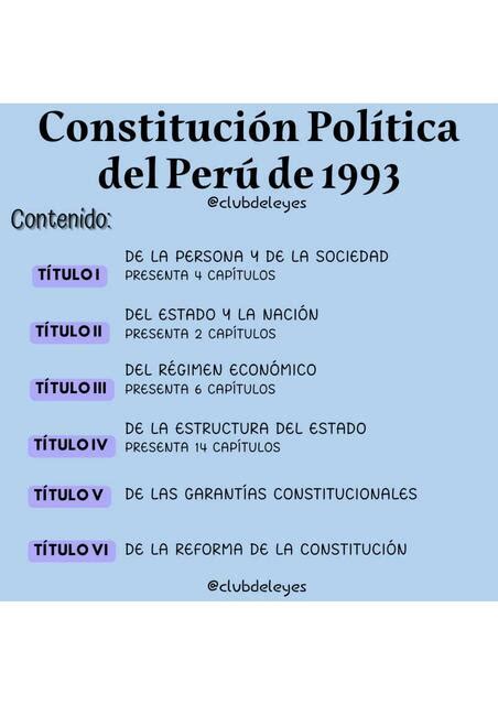 Constitución Política Del Perú 1993 Contenido Club De Leyes Udocz