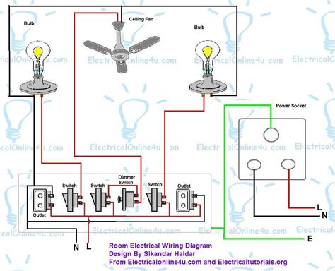 How To Wire A Room In House Electrical Online 4u
