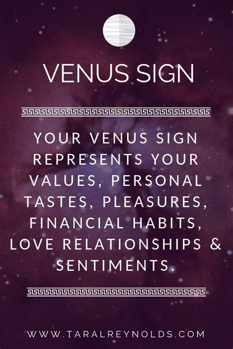 Astrology Venus Sign Venus Astrology Birth Chart Astrology