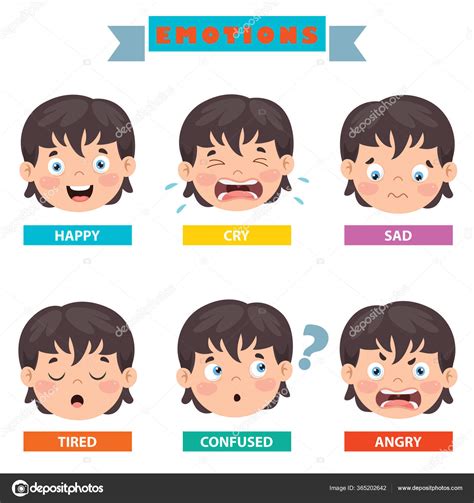 Little Kid Different Emotions Stock Vector Image By ©yusufdemirci