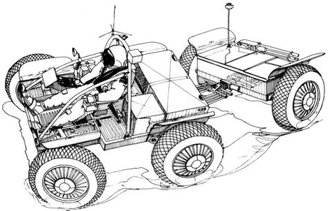 37+ beautiful collection Mars Rover Coloring Page - Mars Rover Maze