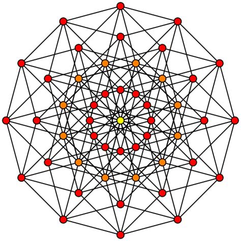 Hypercube In Mathematica Onwebkesil