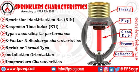 Sprinkler Characteristics According To Nfpa 13 Fire Protection