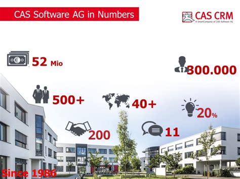 Cas Software Ag Un Crm Pentru Fiecare Cas Genesisworld