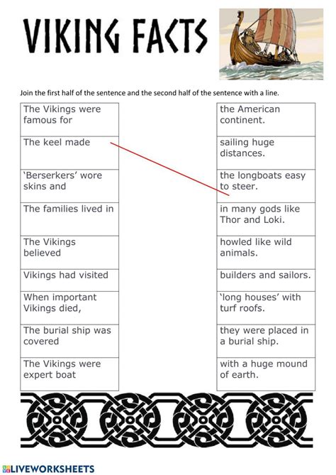Viking Facts Worksheet Vikings For Kids Viking Facts Vikings