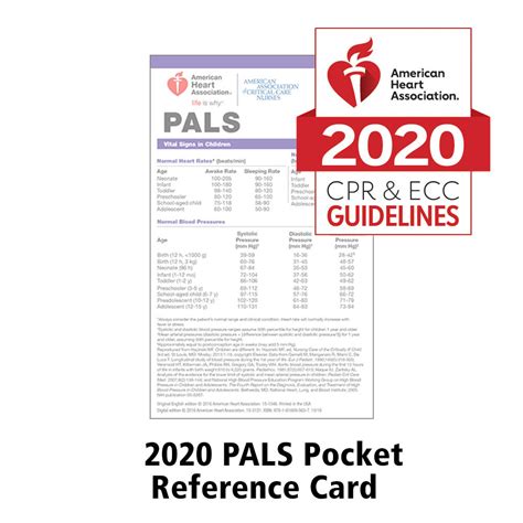 Aha 2020 Pals Reference Card