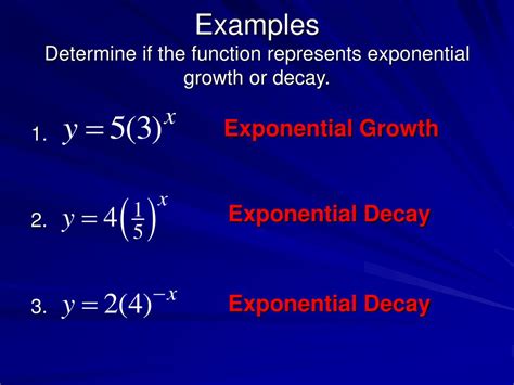 Ppt Exploring Exponential Growth And Decay Models Powerpoint