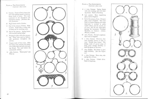 the first set of plates featuring eyeglasses from the seventeenth century from fashions in