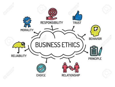 What Are The Role Of Ethics In Business Smartybusiness