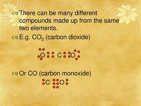 Naming Covalentmolecular Compounds Ppt Download