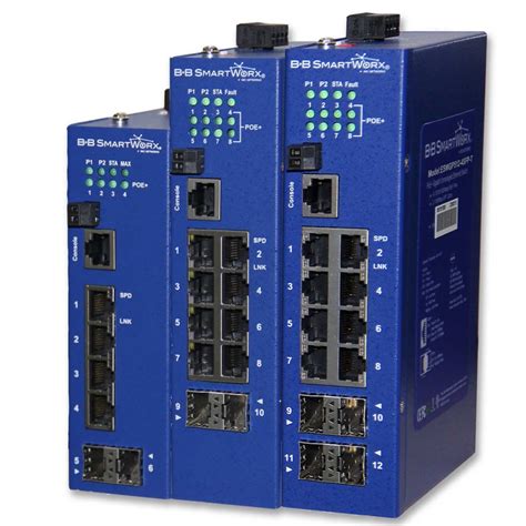 Ruggedized Din Rail Mount Unmanaged Ethernet Switches With Wide