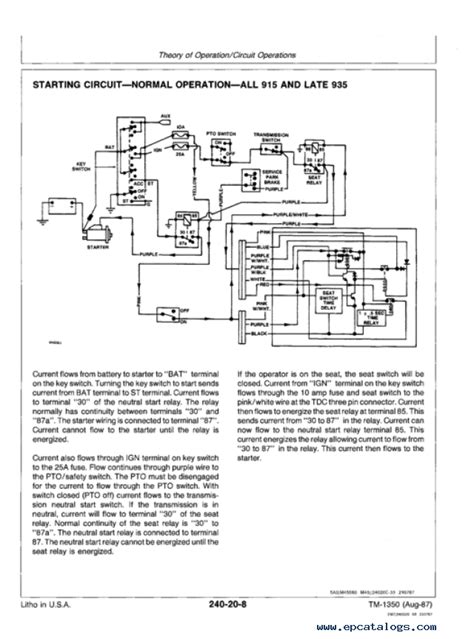 John Deere F935 Wiring Diagram