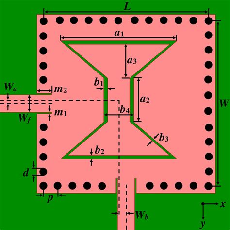 Schematic Of The Dual‐frequency Self‐diplexing Antenna Dimensions L