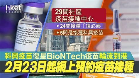 政府已向參與「疫苗資助計劃」的醫生額外分配減活噴鼻式流感疫苗及滅活注射式流感疫苗，以供合資格香港居民接種。 請按此了解更多。 請瀏覽 2020年 12月18日／12月3日／10月22日的相關新聞公報。 【新冠疫苗】科興首批100萬劑疫苗周五率先抵港 2月23日起網上預約疫苗接種 - 香港經濟日報 - 即時新聞頻道 ...