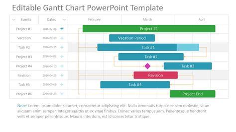 Project Gantt Chart Powerpoint Template Slidemodel Within Project
