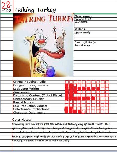 Talking Turkey Animated Atrocity Review By Toonsjazzlover On Deviantart