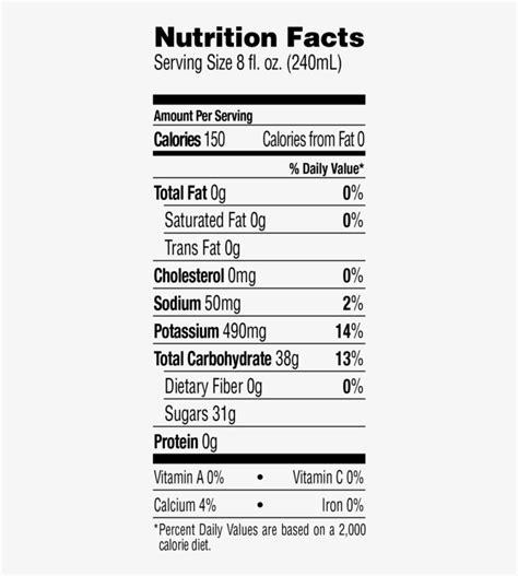 The Ingredients Used In 100 Pomegranate Juice Are Nutrition Label