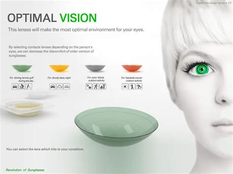 Replace Your Sunglasses With Optimal Vision Contact Lenses Tuvie Design