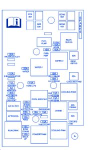 Considering the fact that your left brake mild works, the fuse is best. Chevrolet Cobalt 2004 Fuse Box/Block Circuit Breaker ...