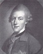 Friedrich V of Hesse-Homburg | Historica Wiki | Fandom