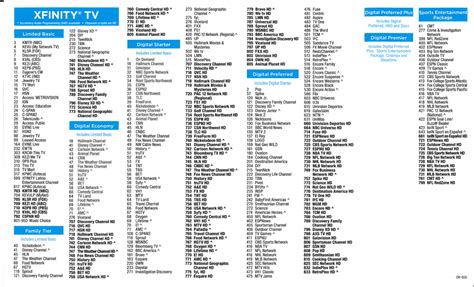 Printable Xfinity Channel Lineup Customize And Print