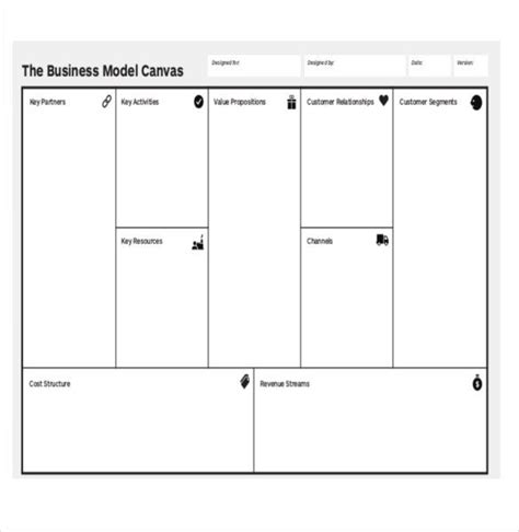 The purpose of having a business model canvas templates is to present ideally the model of the business along with its objectives and goals. 20+ Business Model Canvas Template - PDF, DOC, PPT (With ...