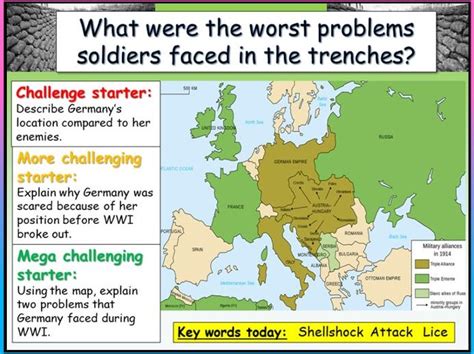 Life In The Trenches Teaching Resources