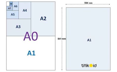 Ukuran Kertas A1 Dalam Satuan Mm Cm Inci Dan Pixel