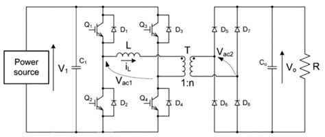 Full Bridge And Center Tapped Designs Comparison Frenetic