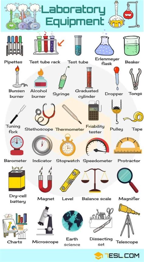 Laboratory Equipment Names Useful Lab Equipment List With Pictures 7esl