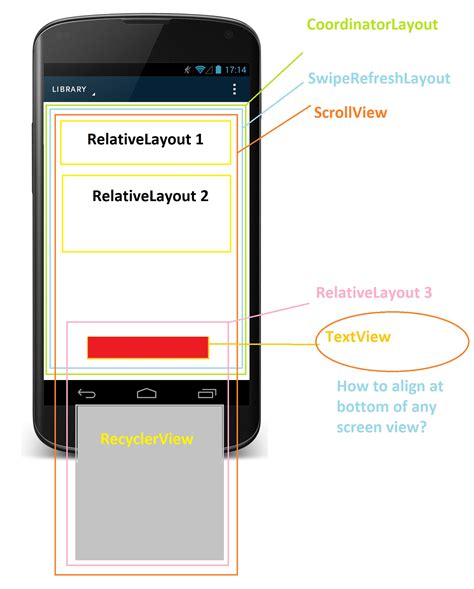 Android How To Align Textview Recyclerview At Screen Bottom Within