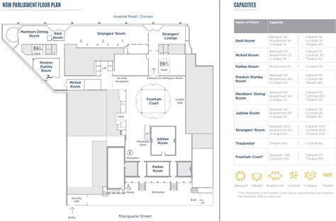 One look at our floor plan, and you'll see that we can effortlessly accommodate any event, of any size. Function & Event Spaces, NSW Parliament House Sydney ...
