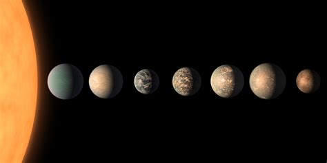 Largest Batch Of Earth Size Habitable Zone Planets Exoplanet