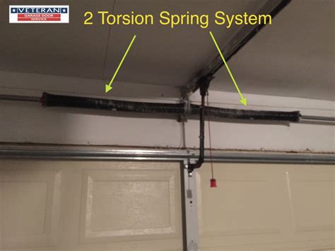 How To Install Springs On A Garage Door Home Design Ideas