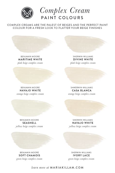 Complex Creams And Why You Need To Understand Them Cream Paint Colors