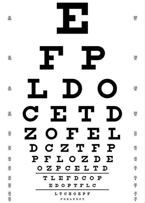 Snellen Chart 9 Character Greeting Card For Sale By Martin Krzywinski