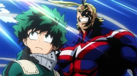 The 10 Most Powerful Characters On My Hero Academia Ranked