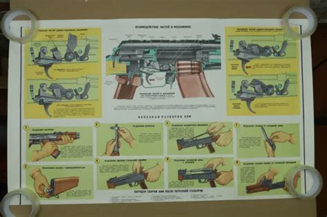 Authentic Soviet Russian Ussr Military Poster Akm Kalashnikov Rifle Gun