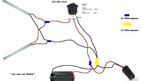 connecting led strip to 12 volt car battery power supply wiring diagram