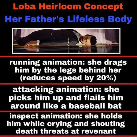 Loba Heirloom Concept Her Father S Lifeless Body Running Animation She Drags Him By The Legs
