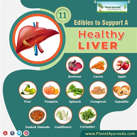 Healthy Diet Plan For Liver Disease Diet For Liver Health Foods For