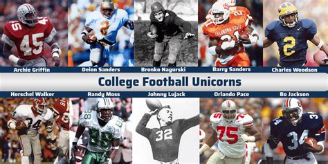 College Football Hall Of Fame Blog Unicorns Of College Football