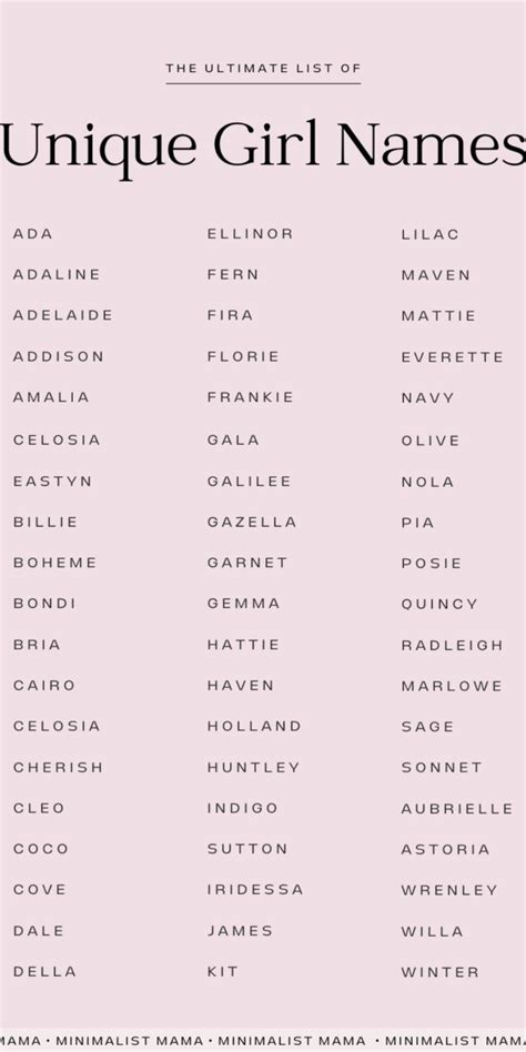 the ultimate list of unique girl names in pink and white with black lettering on it