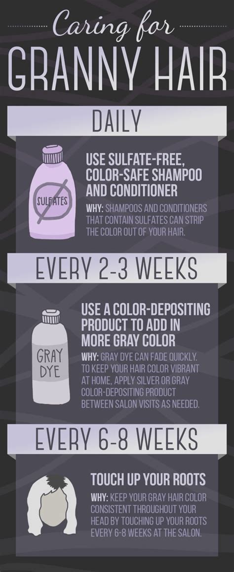 Here Is Every Little Detail On How To Dye Your Hair Gray Granny Hair