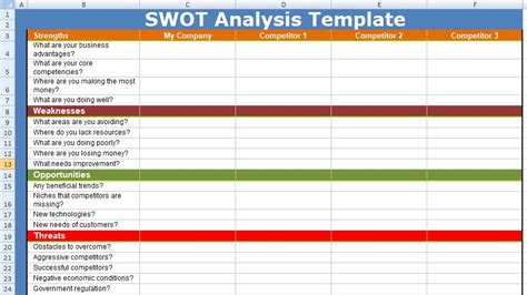 Get Swot Analysis Excel Template Xlstemplates