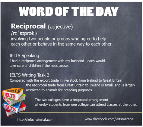 Word Of The Day Coherent For Speaking And Writing Task 2