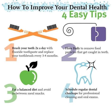 7 Good Habits For Healthy Teeth Dental Care Tips Dental Health