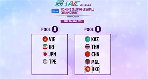 2023 asian women s club volleyball championship preliminary round drawing of lots results