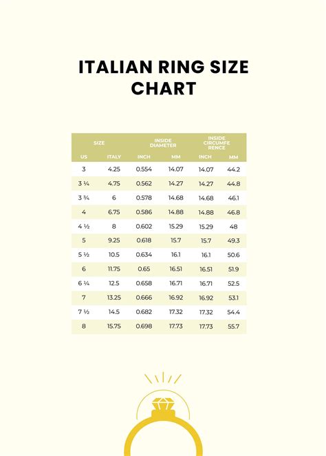 Italian Ring Size Chart Template In Illustrator Pdf Download